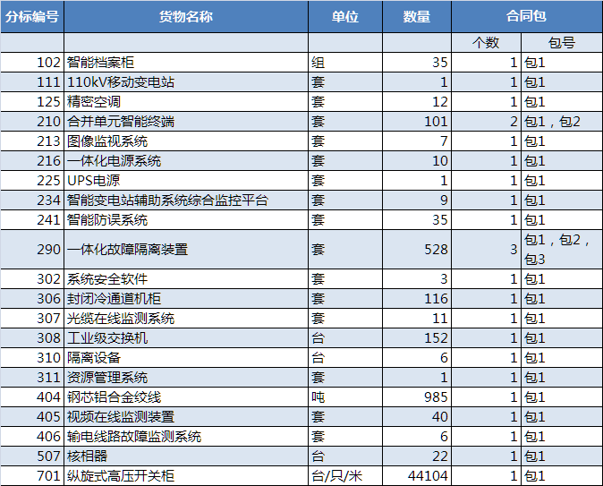 开云体育赛事|如何理解绿色金融的可持续(图1) 开云体育赛事